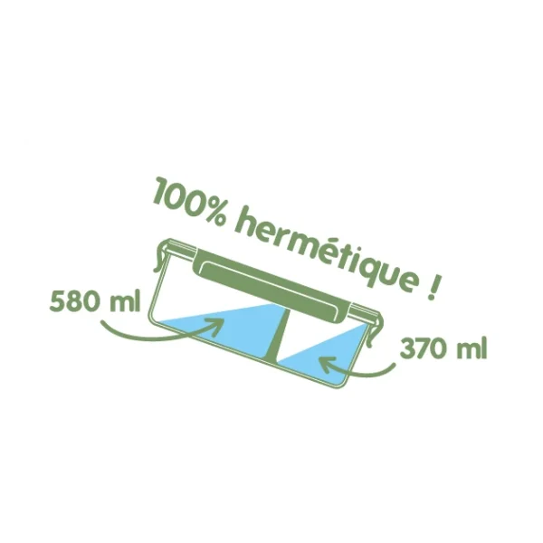 Les meilleures critiques de ✨ Boîte de Conservation en Verre avec Compartiments Rectangle 950 ml Pebbly 😀 4