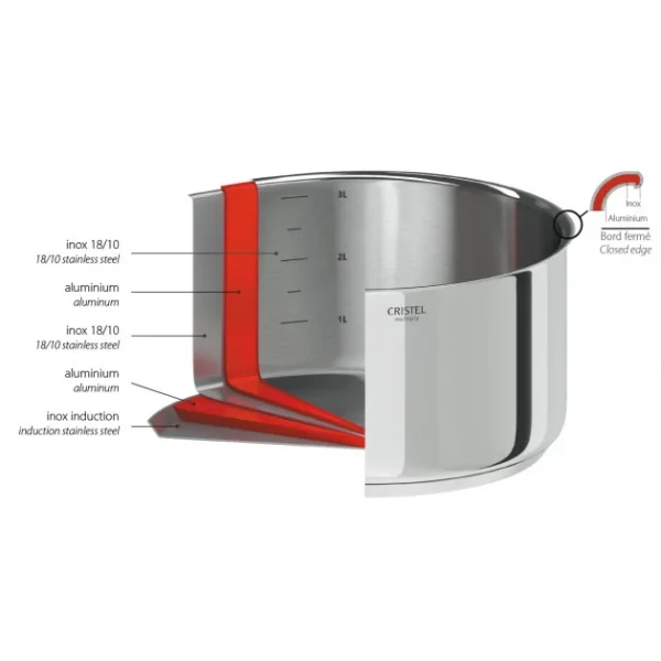 Casserole Casteline Ø 14 Cm Manche Amovible Inox Cristel 4