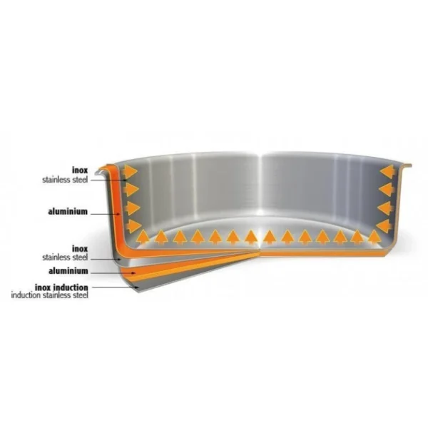 Casserole Casteline Ø 20 Cm Manche Amovible Inox Cristel 4