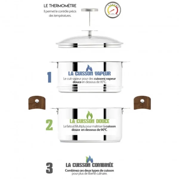 Coupon 🔥 Casserole et Cuit Vapeur Inox Ø 24 cm Anses Mutine Noir Biome Cristel 🎁 4