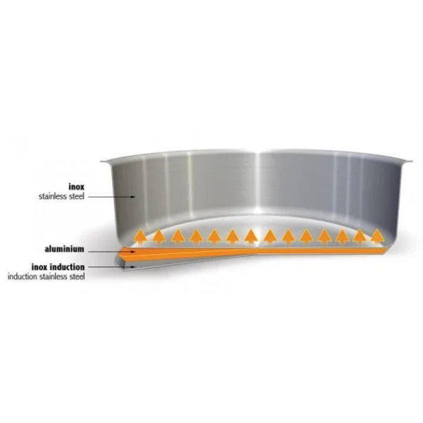 Casserole Mutine Ø 16 Cm Manche Fixe Inox Cristel 3