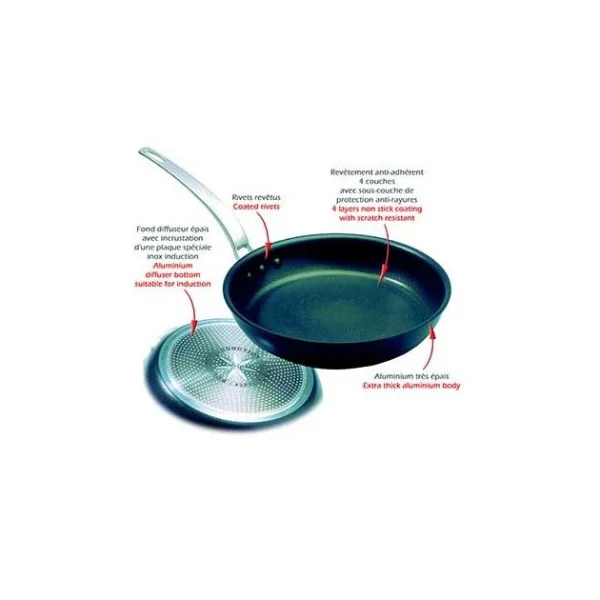 BOURGEAT Poêle Induction Anti Adhésive Ø 32 Cm X H 5 Cm Elite Pro Matfer 1