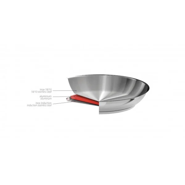 Poêle Lyonnaise Mutine Ø 28 Cm Inox Amovible Cristel 3
