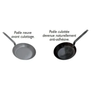 Poêle Ø 26 Cm Minéral B Element De Buyer – Poêles En Fer 12