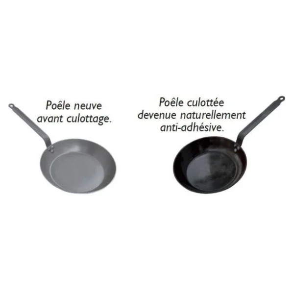 Poêle Ø 26 Cm Minéral B Element De Buyer – Poêles En Fer 5