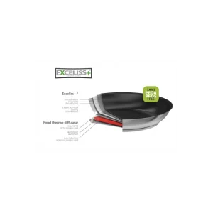 Poêle Ø 30 Cm Strate Amovible Inox Exceliss Cristel 7