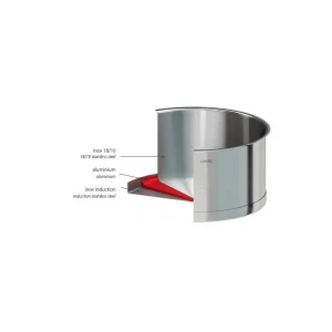 Série De 4 Casseroles + Poignée Zenith Amovible Inox Cristel 7